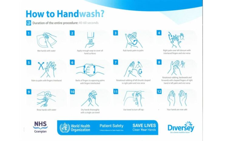 Home Care in Pittsburgh PA: Hand Washing