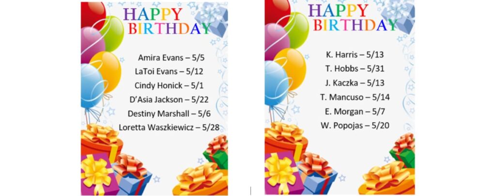 Home Care in Pittsburgh PA: Birthday's