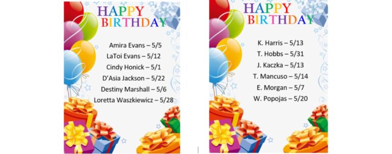 Home Care in Pittsburgh PA: Birthday's